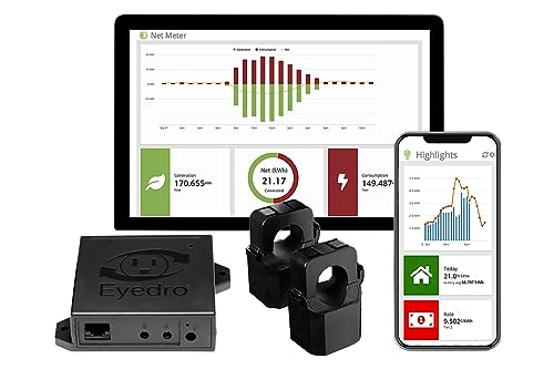 Unleash Savings: The Ultimate Review of the EYEDRO Home Energy Monitor