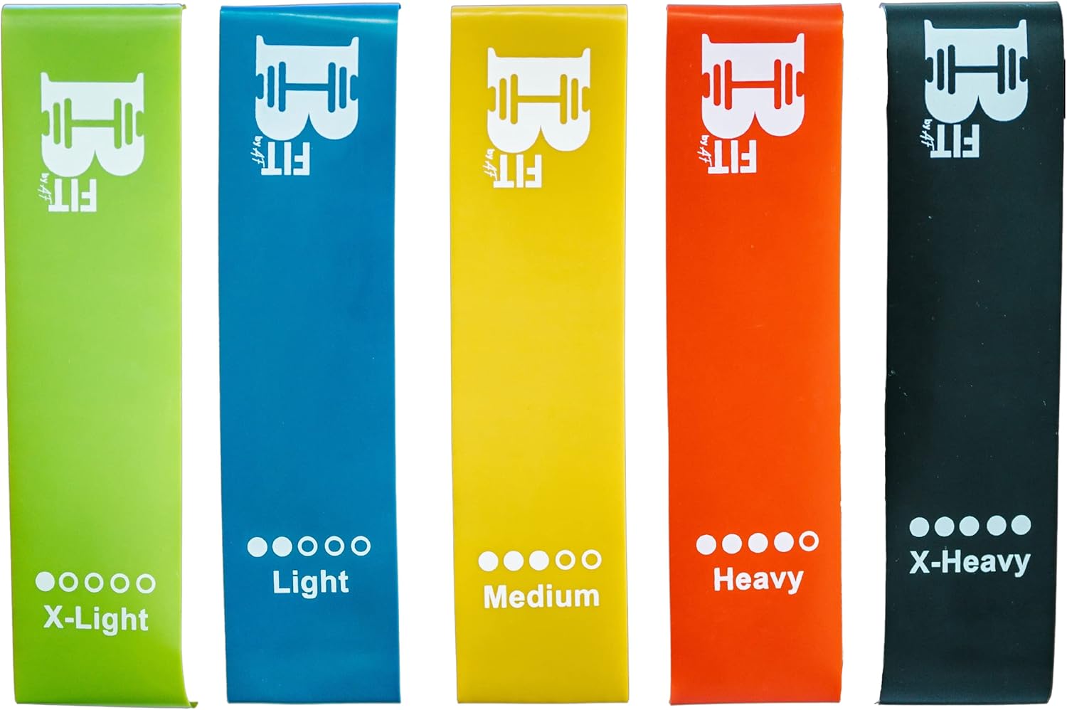 Unleash Your Strength: A Review of BFIT Resistance Bands for Effective Pull-Up Training