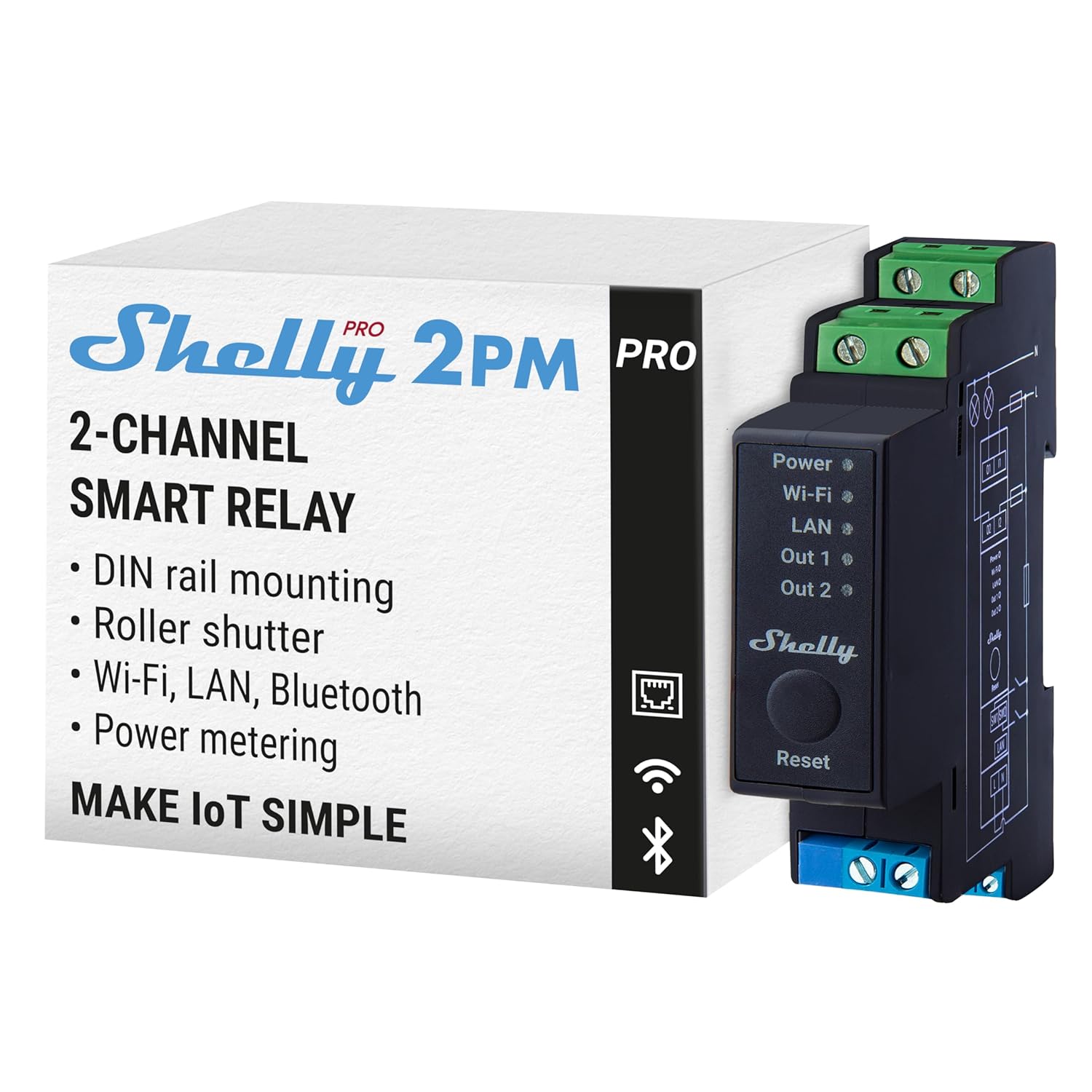 Transform Your Home with Shelly Pro 2PM: The Ultimate Smart Relay Switch