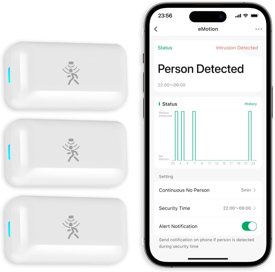 Discover the Future of Home Security: LinknLink Emotion Wi-Fi Radar Motion Sensor Review