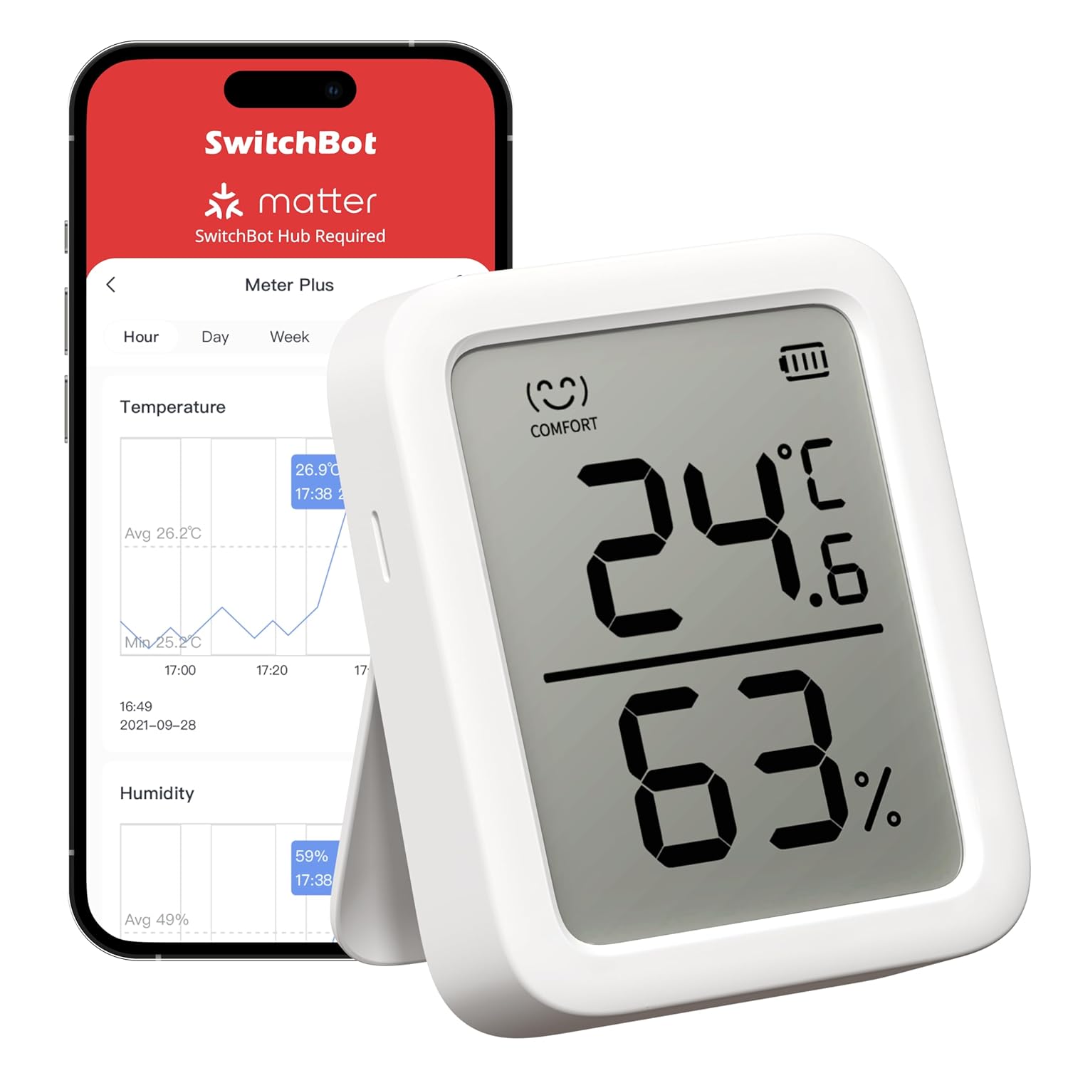 Stay in Control: The Ultimate Review of the SwitchBot Thermometer Hygrometer for Indoor Comfort